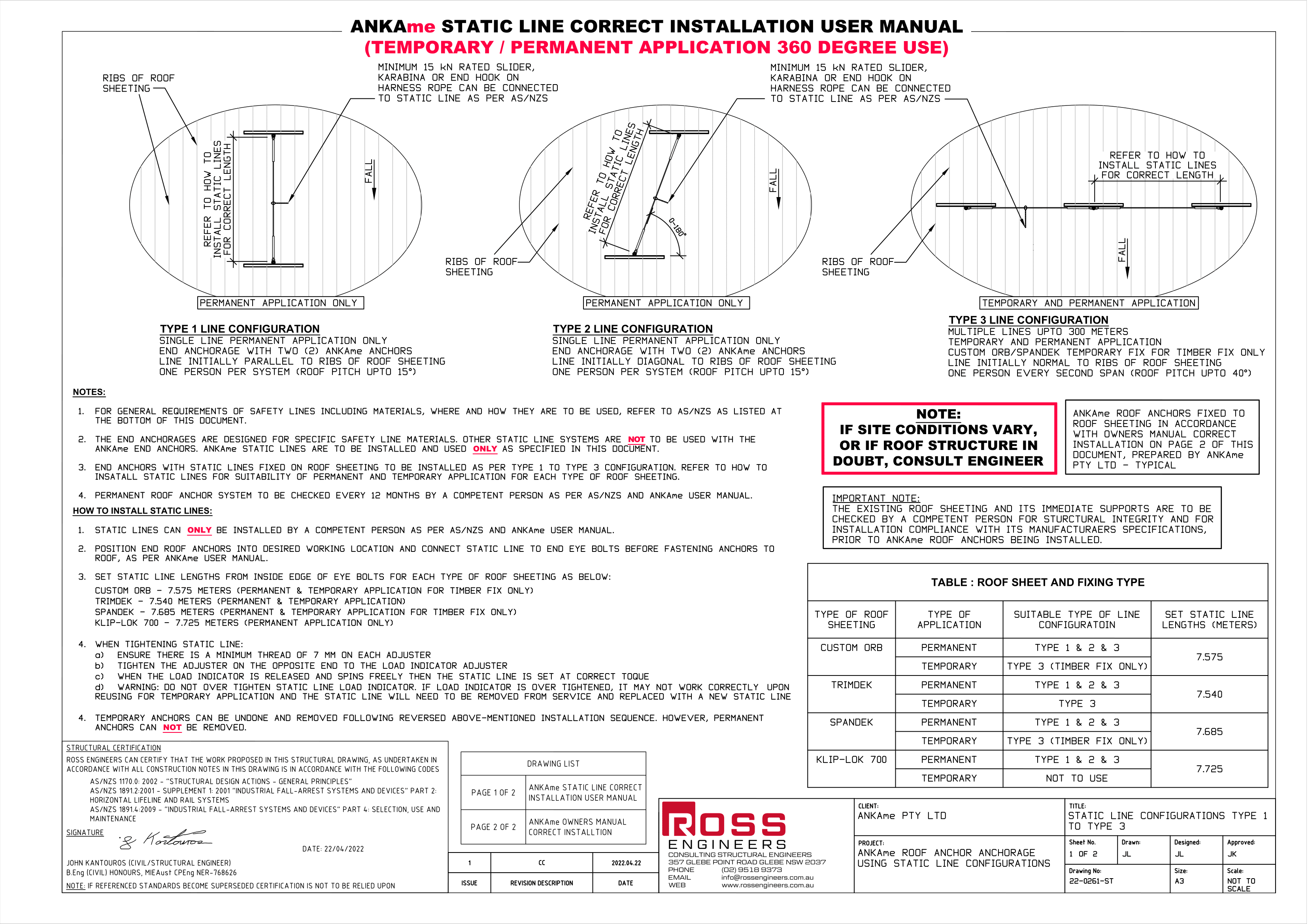 static line compliance AS/NZS